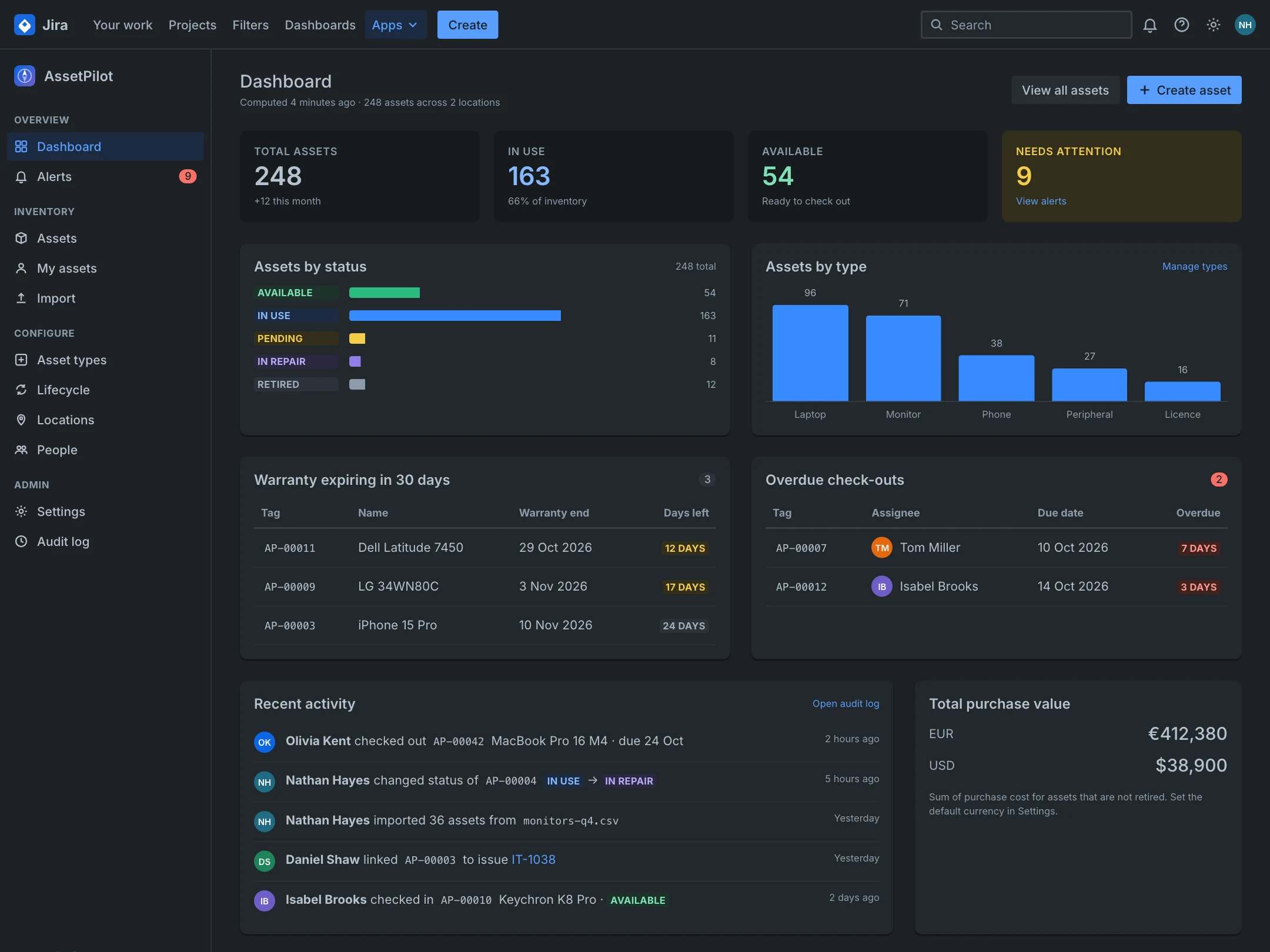 AssetPilot dashboard in dark mode