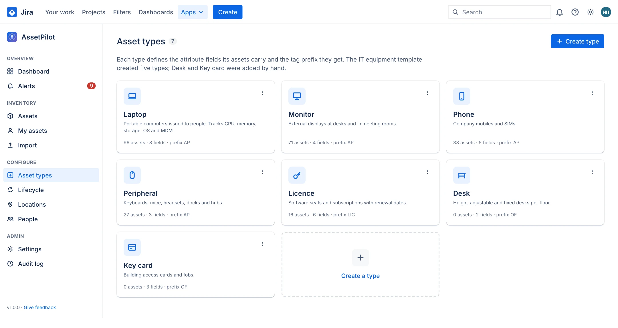 Asset types as a grid of cards with icon, name, description and counts, plus a Create a type card