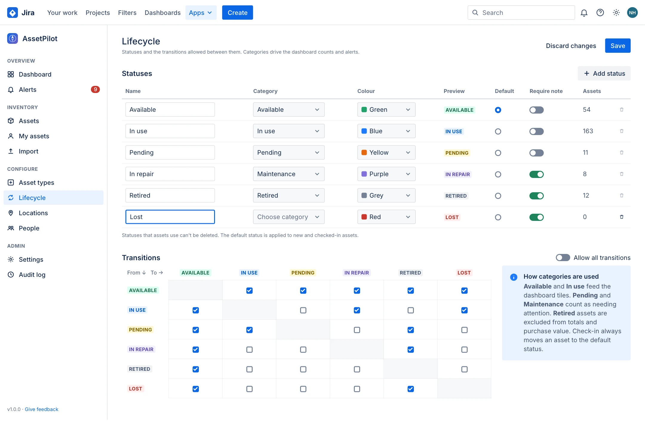 Lifecycle page with a statuses table and a transitions matrix