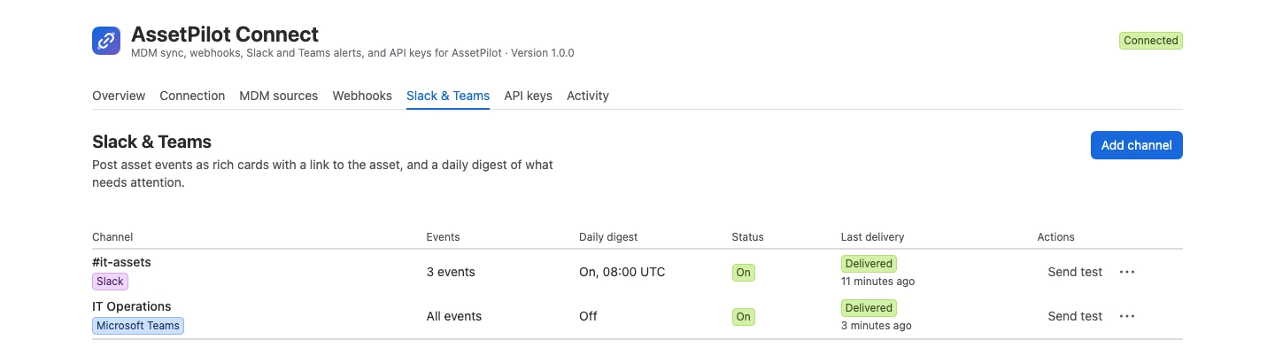 Slack and Teams tab with a Slack channel and a Microsoft Teams channel, events, daily digest, status and last delivery